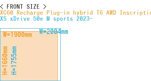 #XC60 Recharge Plug-in hybrid T6 AWD Inscription 2022- + X5 xDrive 50e M sports 2023-